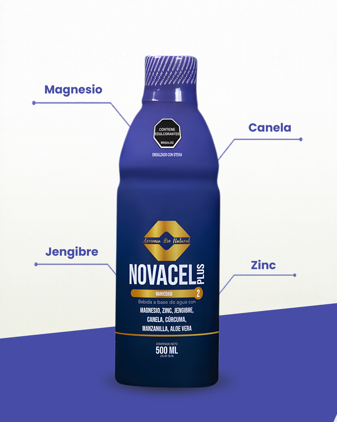NOVACEL PLUS