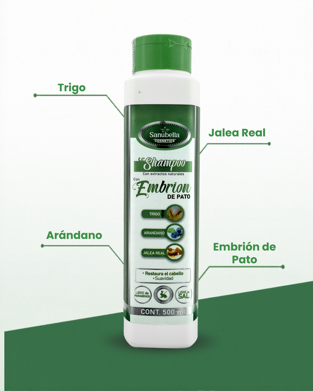 SHAMPOO CON EMBRION DE PATO