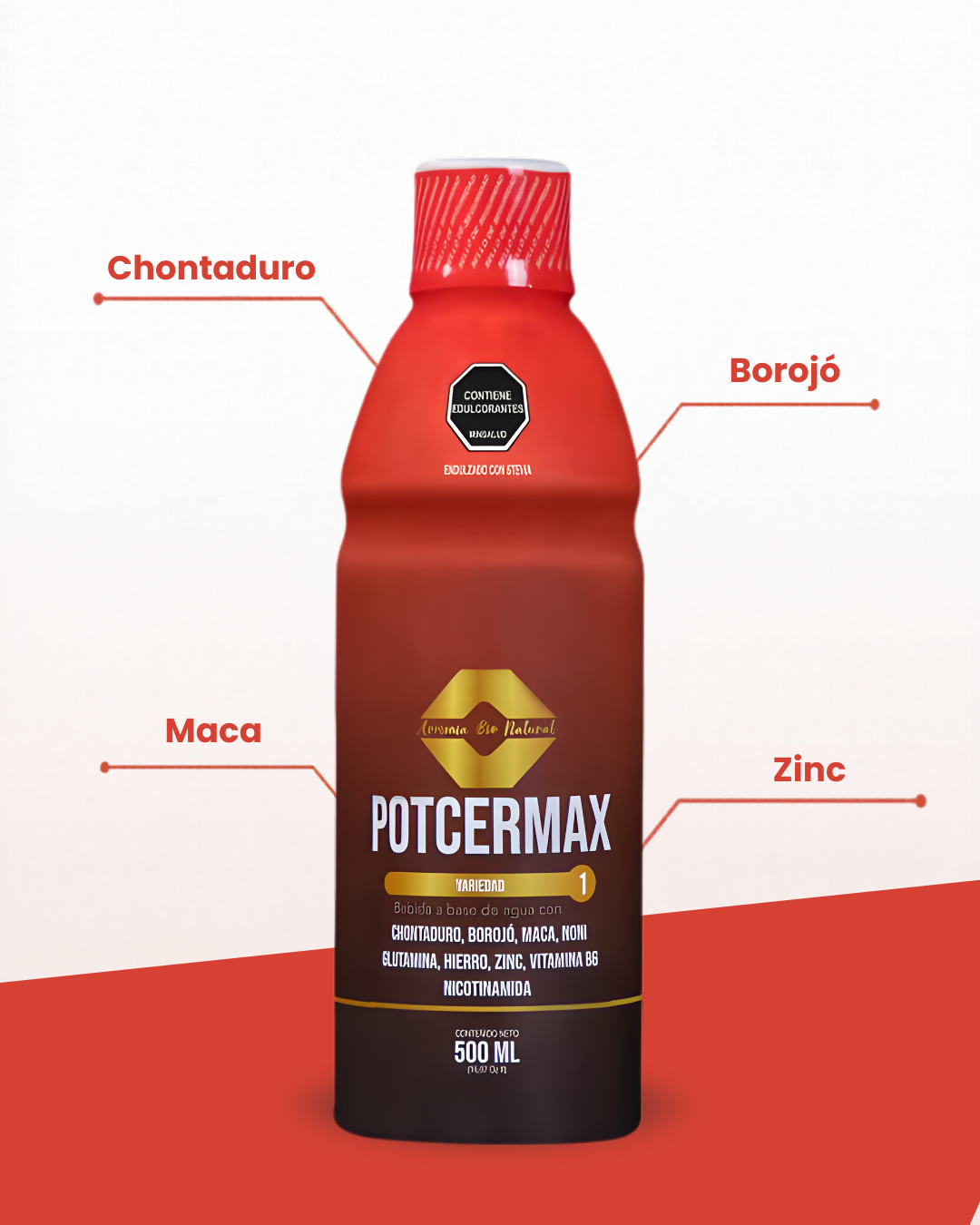 POTCERMAX