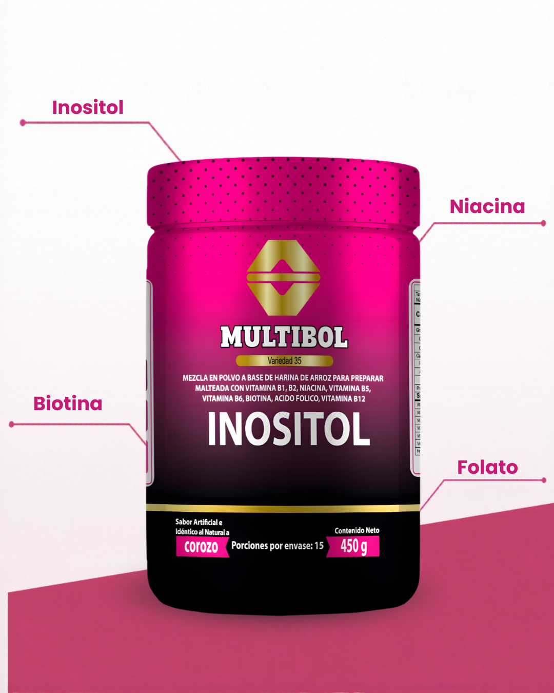 INOSITOL