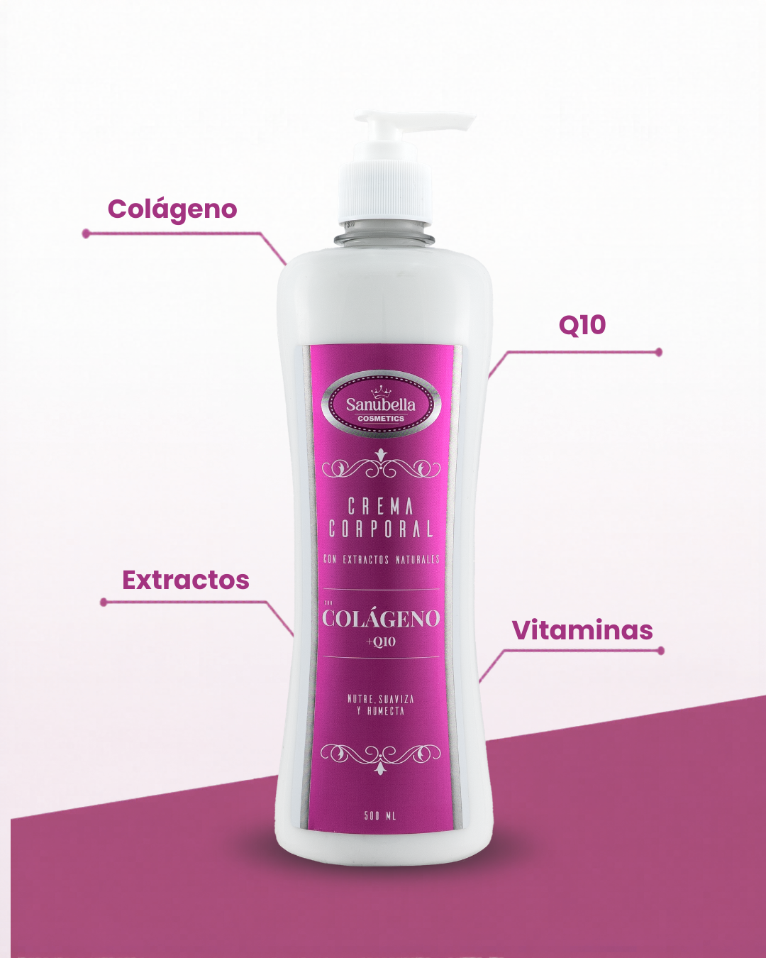 CREMA CORPORAL